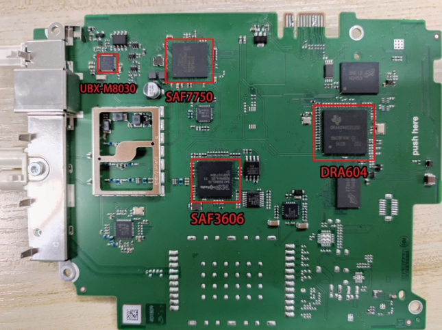 Country Specific Board