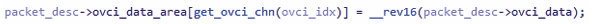 Code snippet that triggers OOB write